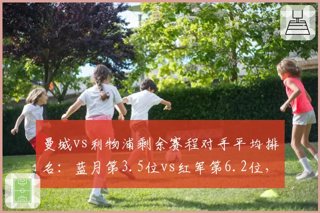 曼城vs利物浦剩余赛程对手平均排名：蓝月第3.5位vs红军第6.2位，争冠难度分化